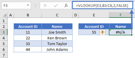 if-isna-vlookup-0