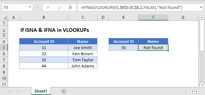 if isna vlookup Main Function