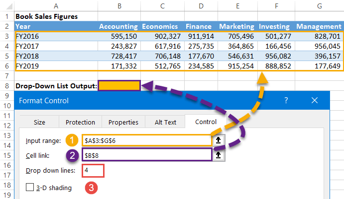 Link the drop-down list to the worksheet cells