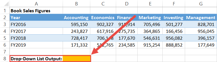 Pick an empty cell for displaying the drop-down menu output