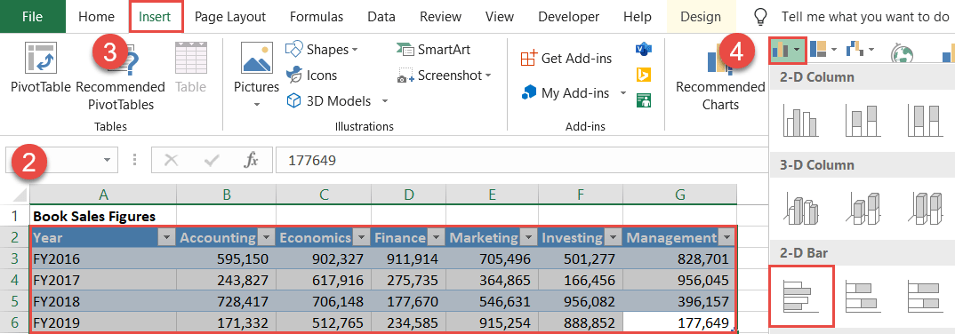 Plot any chart based on the table