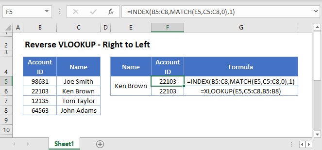 Reverse Vlookup - Right To Left – Excel & Google Sheets - Automate Excel