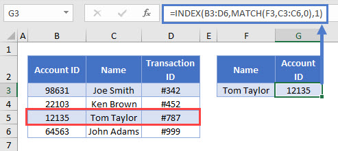 reverse vlookup right to left 01