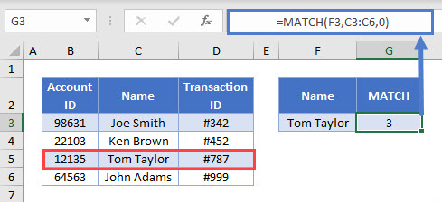 Reverse Vlookup - Right To Left – Excel & Google Sheets - Automate Excel