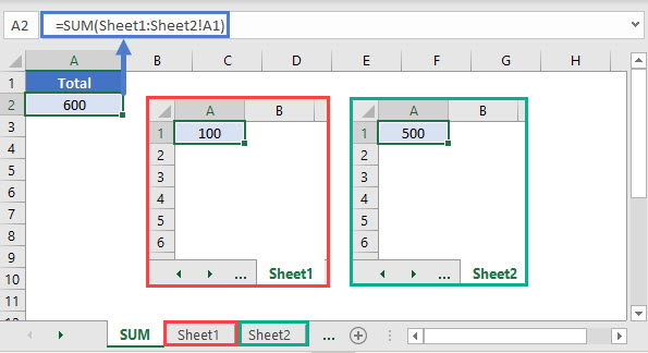 sum if multiple sheets 01