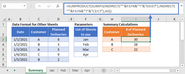 Sumproduct Across Multiple Worksheets