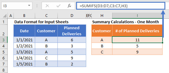 sum if multiple sheets Step01