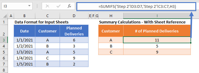 sum-if-across-multiple-sheets-excel-google-sheets-automate-excel