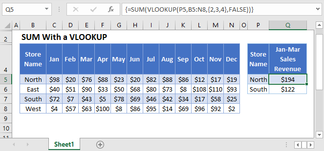 sum vlookup