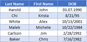 vlookup funtion data table