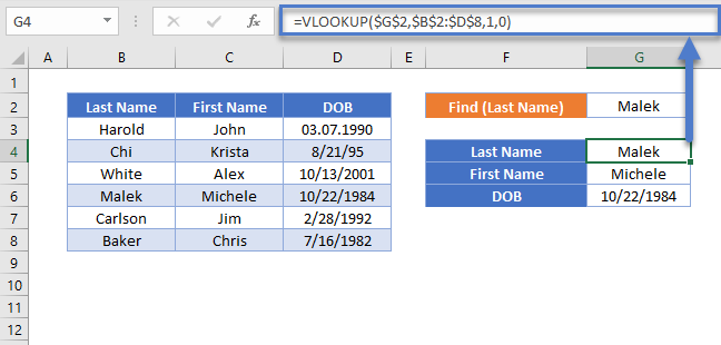 vlookup funtion result