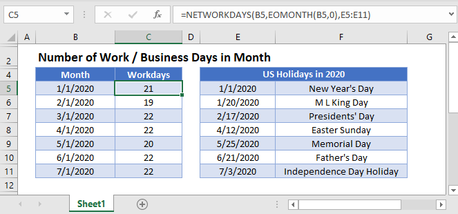 workdays in month