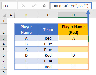 Concatenate If - Excel & Google Sheets - Automate Excel