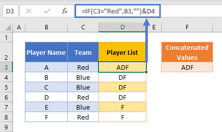 CONCATENATE Helper