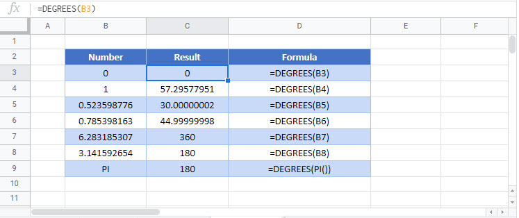 DEGREES Google Function