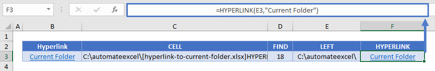 HYPERLINK