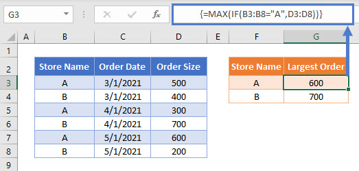 MAX IF Array