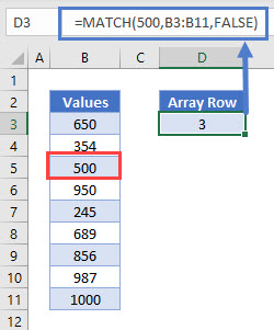 Match Position in Array