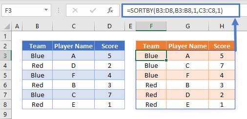 sort-multiple-columns-with-formula-excel-google-sheets-automate-excel