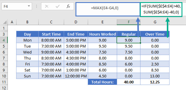 Weekly TimeSheet