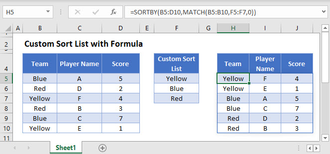 custom sort list Main Function