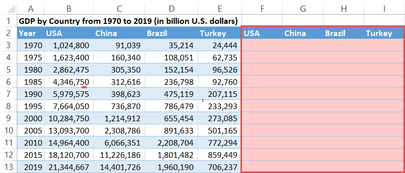 Set up the helper columns for the macro output