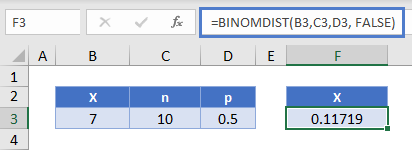 Binomial Distribution 01