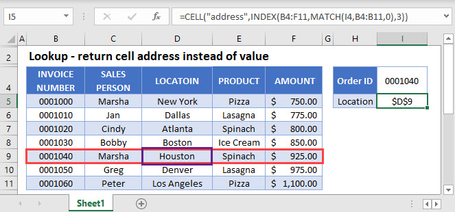 Excel Lookup Return Cell Address Inst Main Function