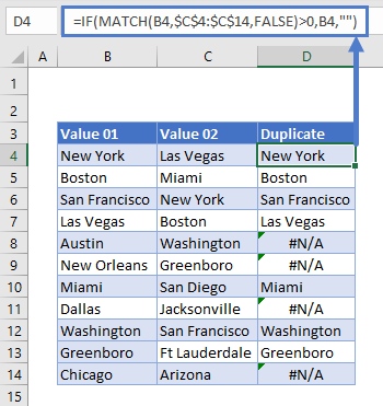 Find Duplicates MATCH and IF