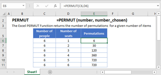 PERMT Main Function