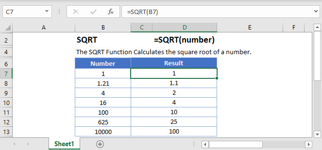 SQRT Main Function