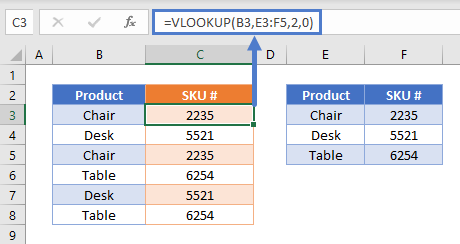 VLOOKUP