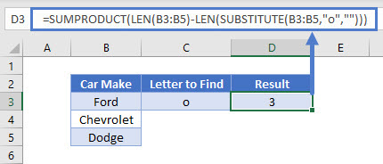 count specific characters column 01