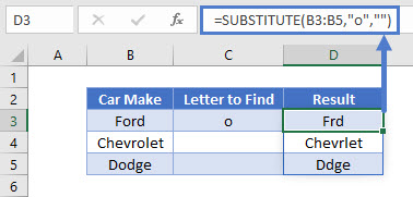 count specific characters column 02