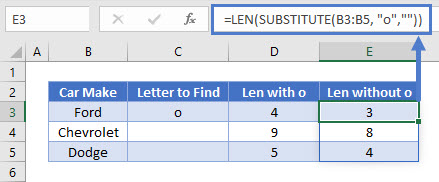 count specific characters column LEN SUB