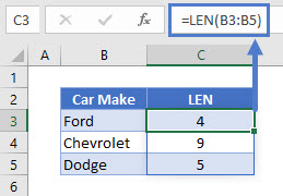 count total characters column LEN