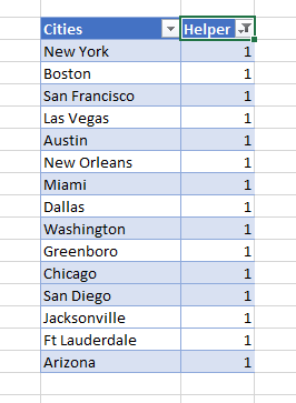 filter duplicate values 15