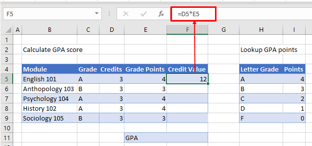 gpa formula 04