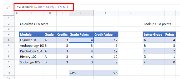 gpa formula 07