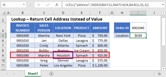 lookup cell address