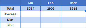 use cell value in formula Google 04