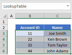 LOOKUP Table