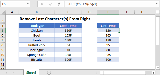 Remove last char from right