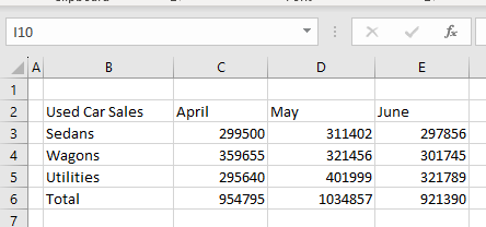 tableformat format cleared