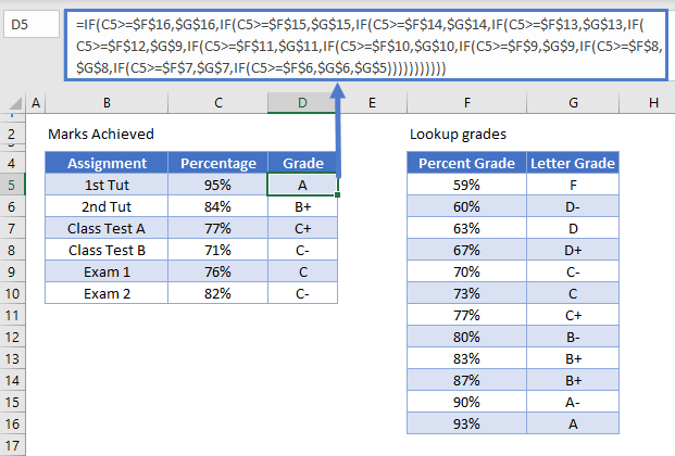 grade assignment in excel