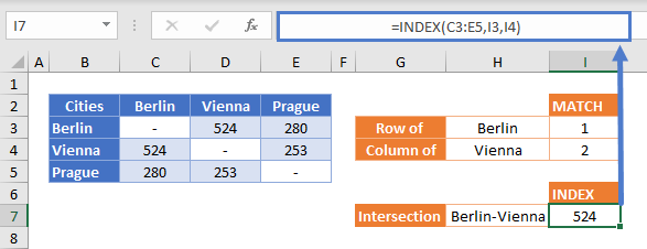 index match match 2d lookup 03