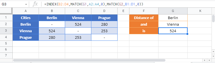 index match match 2d lookup Google Function