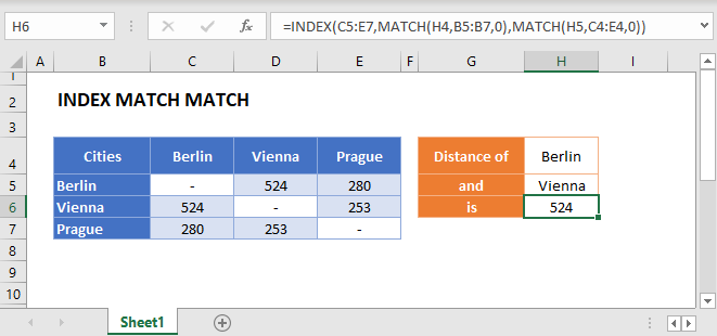 index match match 2d lookup Main Function