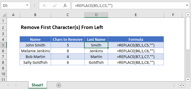 remove first chars from left