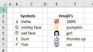 shortcuts not showing in excel symbols